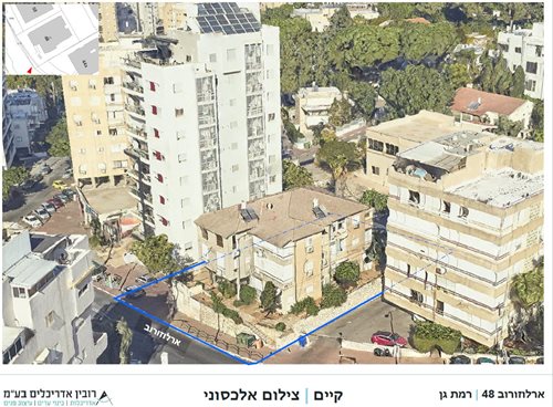 מבט על מצב קיים