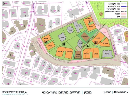 מתחם ארלוזורוב